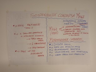 Laboratorio_economie_di_comunità_25settembre_2024_017.jpg