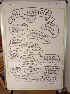 Laboratorio_Facilitare_Condivisione_ottobre2024_133.jpg