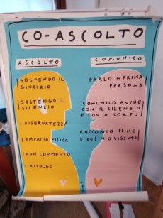 Laboratorio_Facilitare_Condivisione_ottobre2024_143.jpg